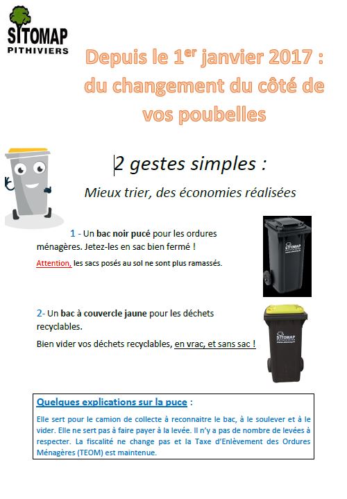 sitomap-info-sur-la-puce