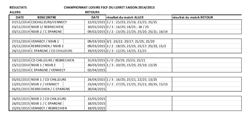 championnat-loisir-2014-2015